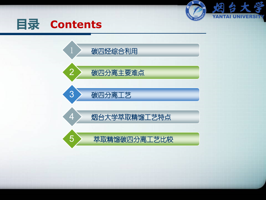 碳四资源综合利用与碳四分离技术.ppt_第2页