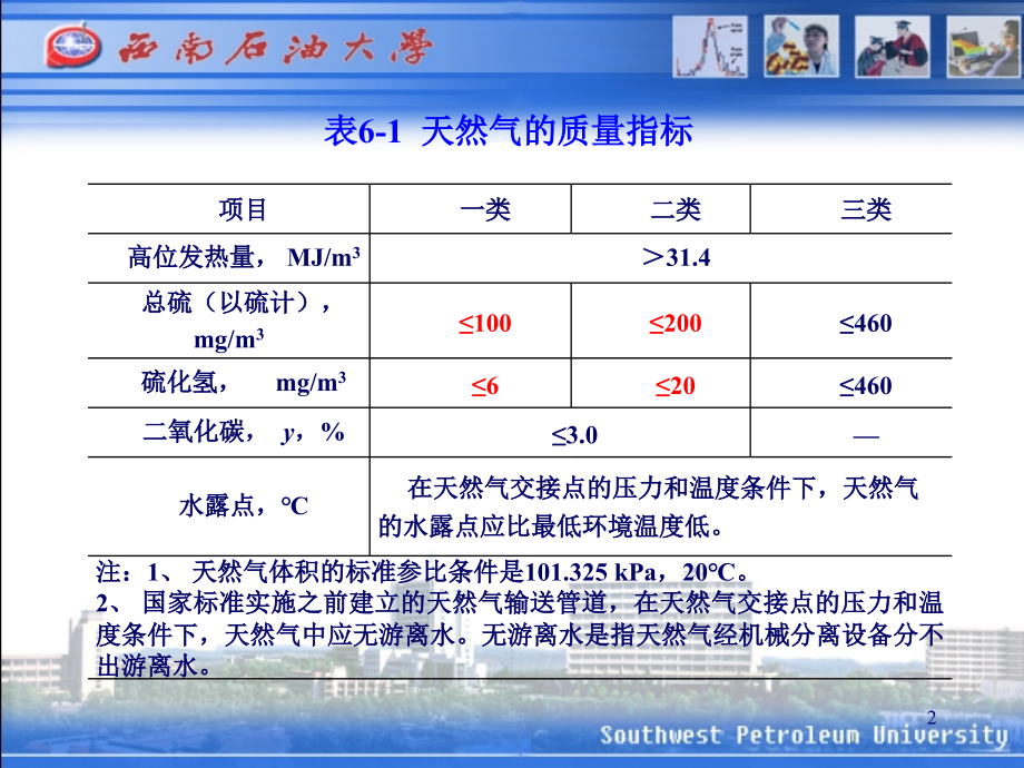 天然气集输 第七章.ppt_第2页