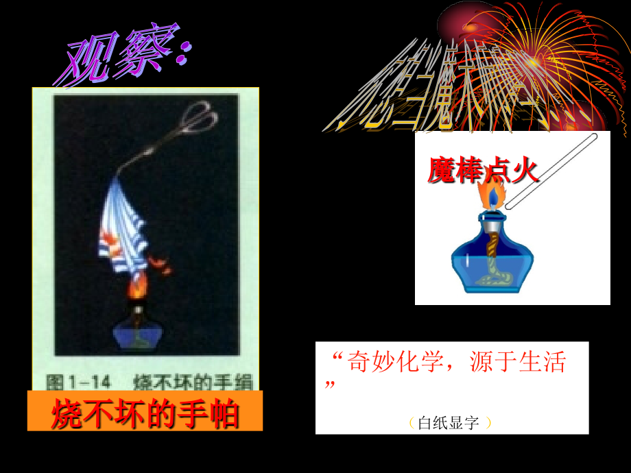 化学使世界变得更加绚丽多彩_18页.ppt_第2页
