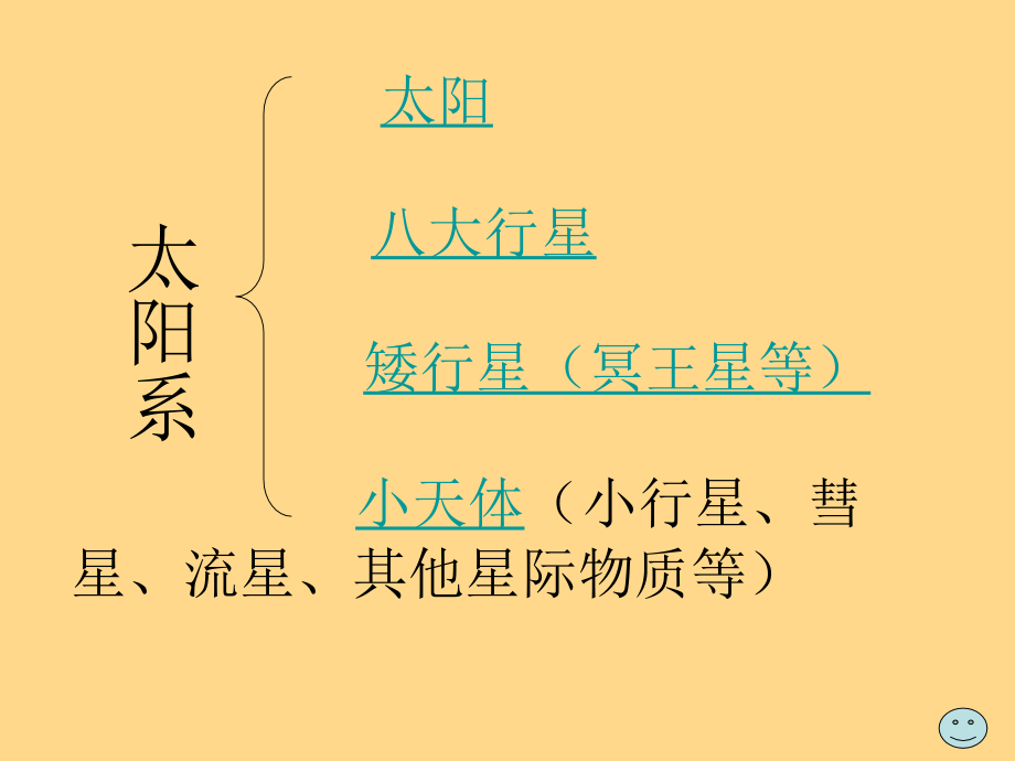 第五课-太阳系.ppt_第2页
