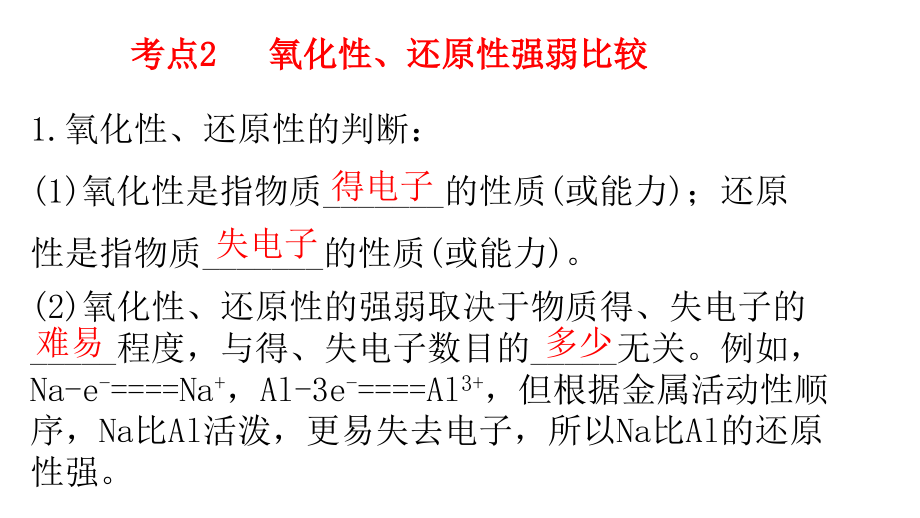 考点2氧化性还原性强弱比较.pptx_第1页