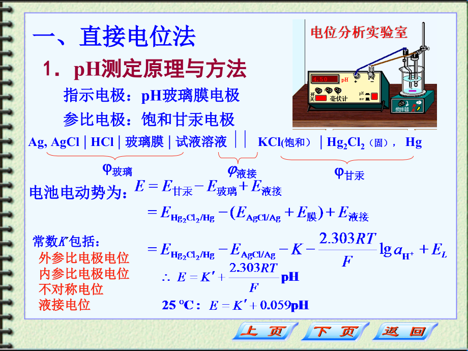 电化学分析法_第三节 电位分析方法课件_17页.ppt_第2页