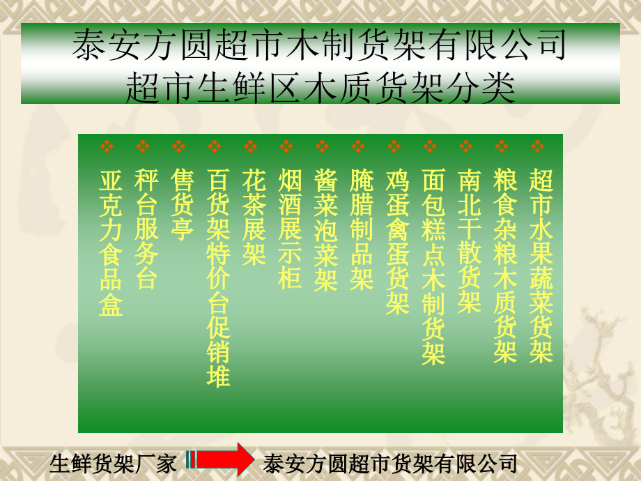超市生鲜1.ppt_第1页