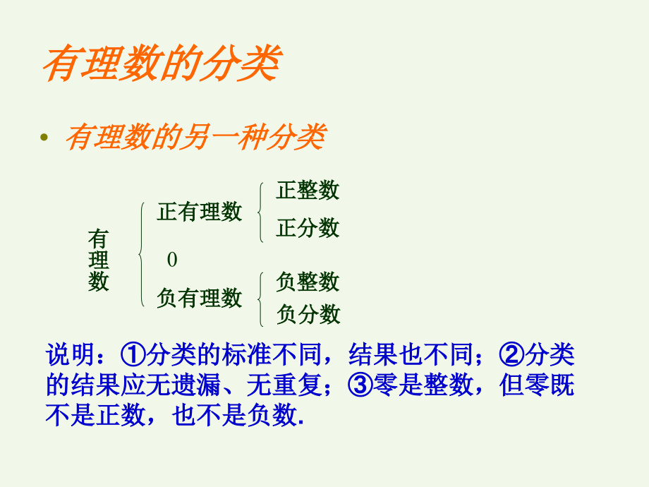 数学：第1章有理数复习课件.ppt_第2页