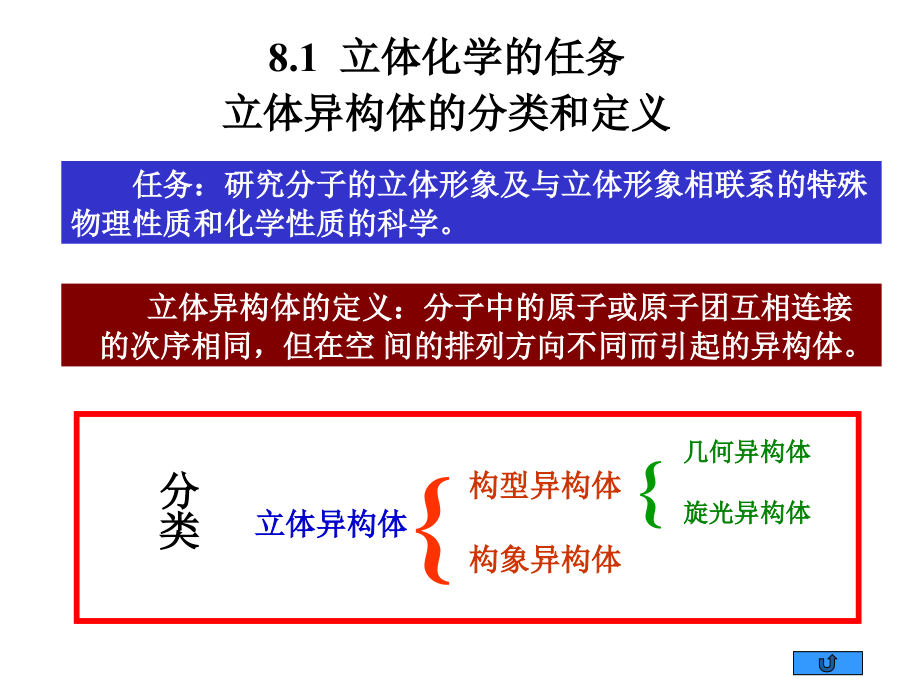 第八章 立体化学课件_71页.ppt_第2页