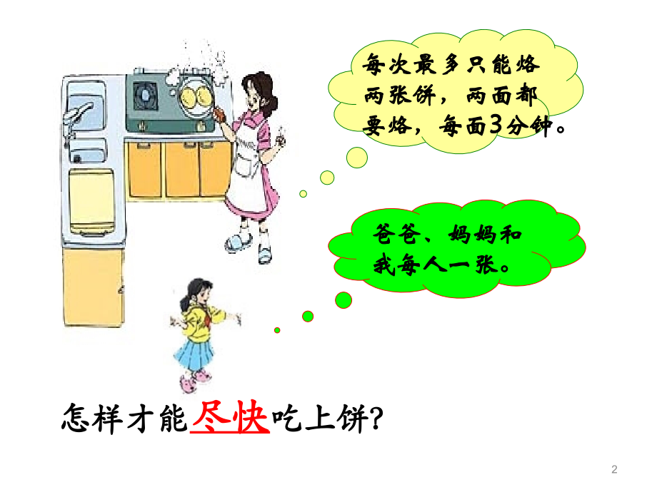 小学人教四年级数学3-(2).ppt_第2页
