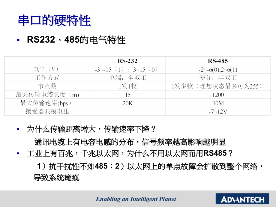 串口的软硬特性.ppt_第2页