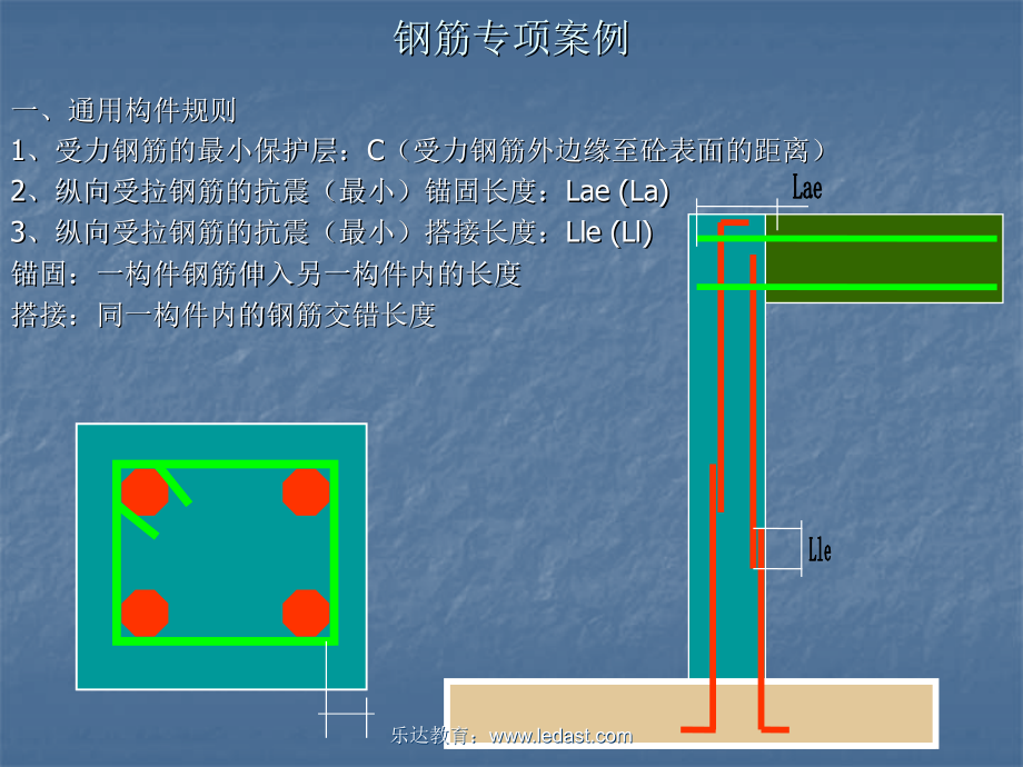 基础_钢筋识图.ppt_第2页