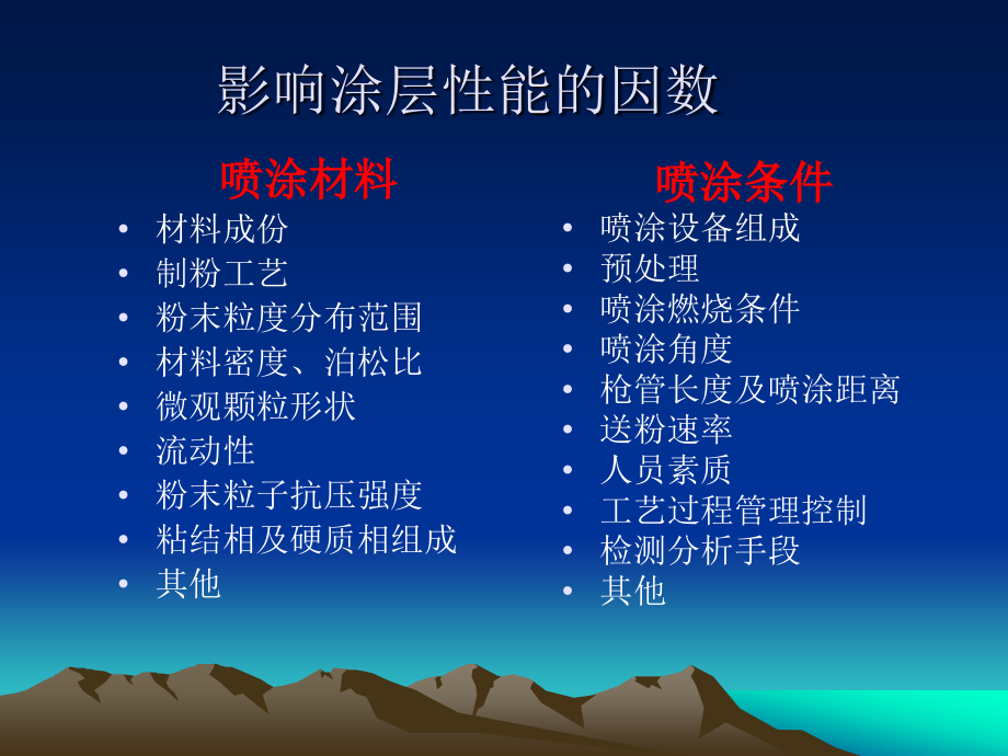 影响HVOF涂层性能的若干因数.ppt_第2页