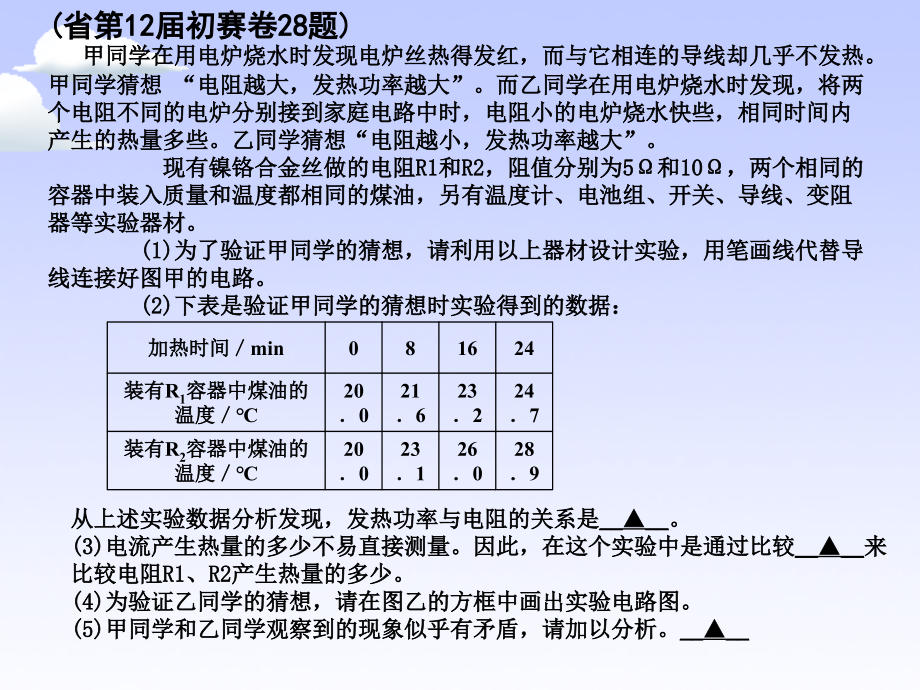 竞赛辅导探讨.ppt_第2页