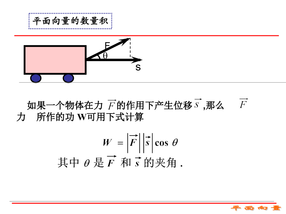 平面向量的数量积公开课.ppt_第2页