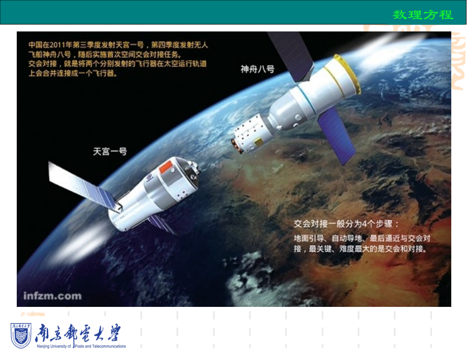 数理方程1.ppt_第1页