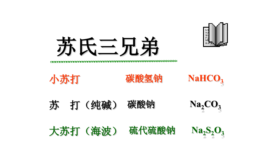 考点3碳酸钠与碳酸氢钠.pptx_第2页