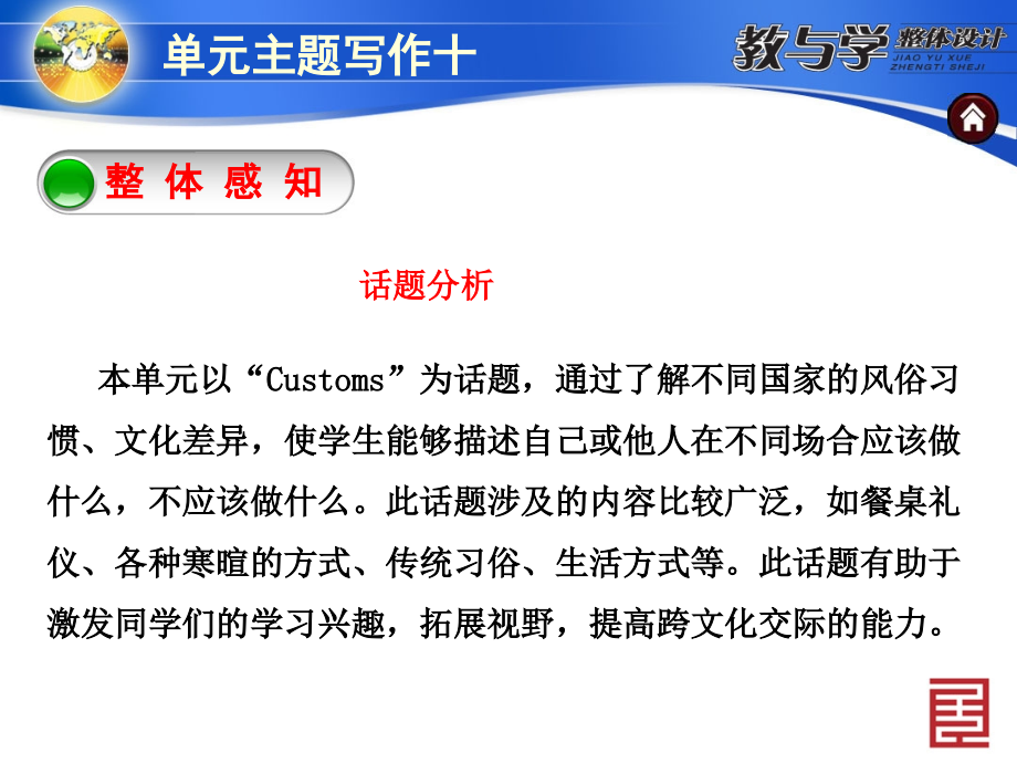 人教英语九上教案单元主题写作十.ppt_第2页