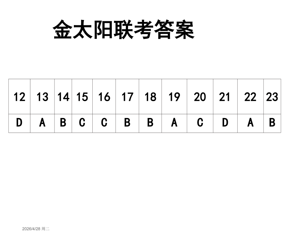 金太阳联考答案政治.pptx_第1页