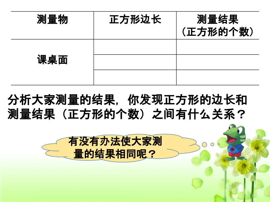 例题2-面积和面积单位.ppt_第2页