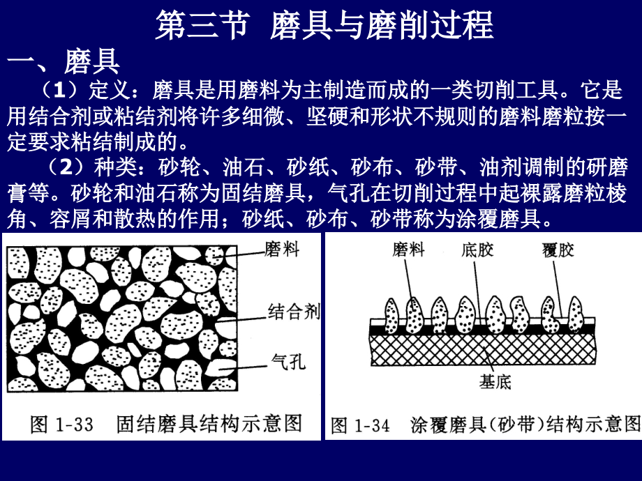 磨具与磨削过程、普通刀具加工方法.ppt_第1页