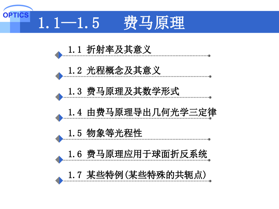 第一章费马原理与变折射率光学.ppt_第2页