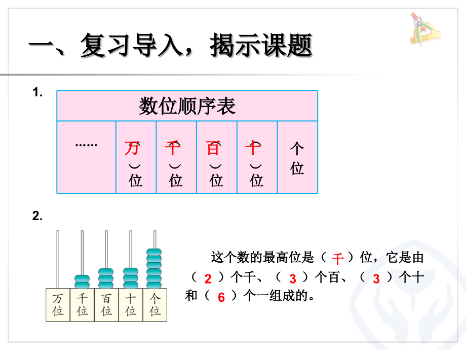 万以内数的认识读数--写数.ppt_第2页