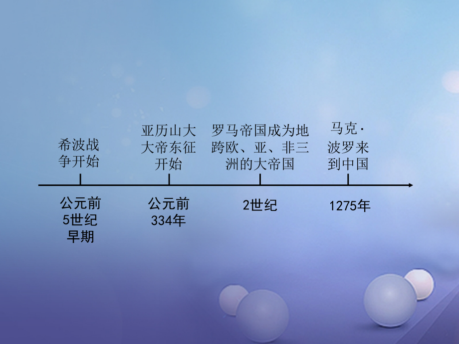 湖南省中考历史 教材知识梳理 模块四 世界古代史 第三单元 古代文明的冲撞与融合课件 岳麓版 课件.ppt_第2页