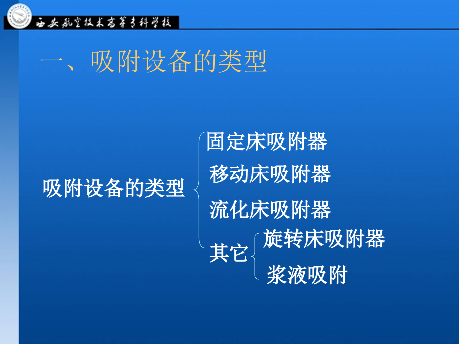 大气污染控制及设备运行.ppt_第2页