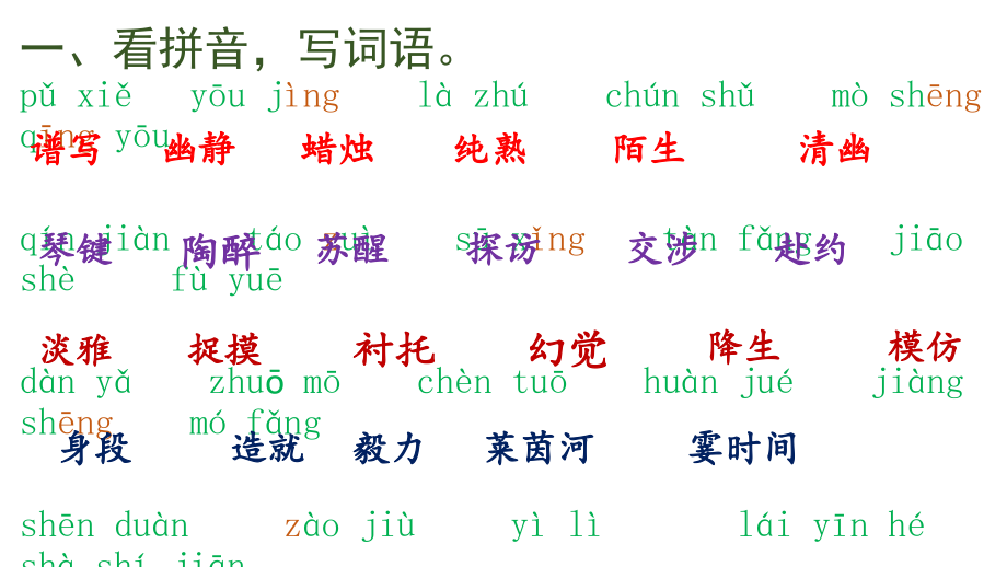 人教版六年级上册语文第八单元复习PPT.pptx_第2页