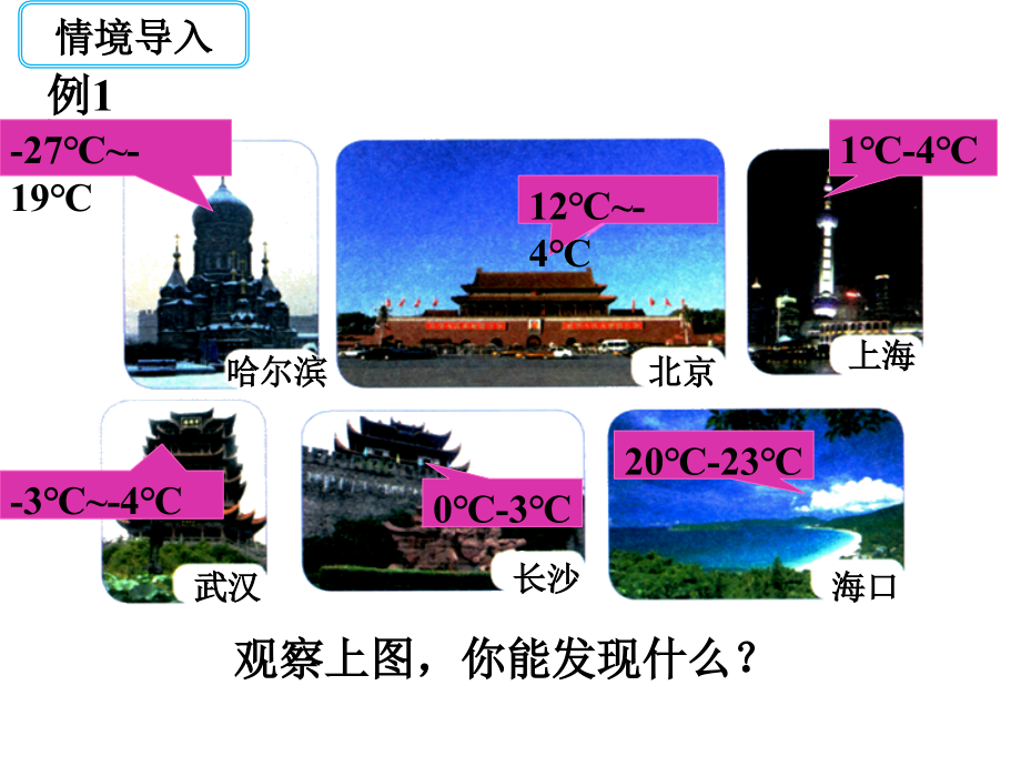 人教版六年级下册数学《负数》课件.ppt_第2页