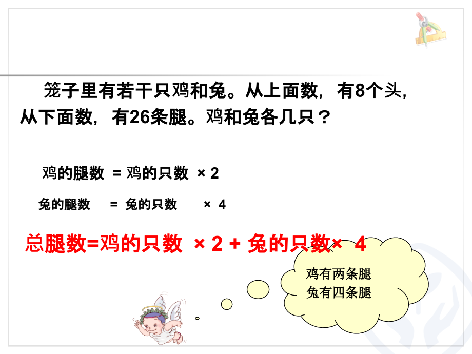 人教版数学广角——鸡兔同笼课例.pptx_第2页