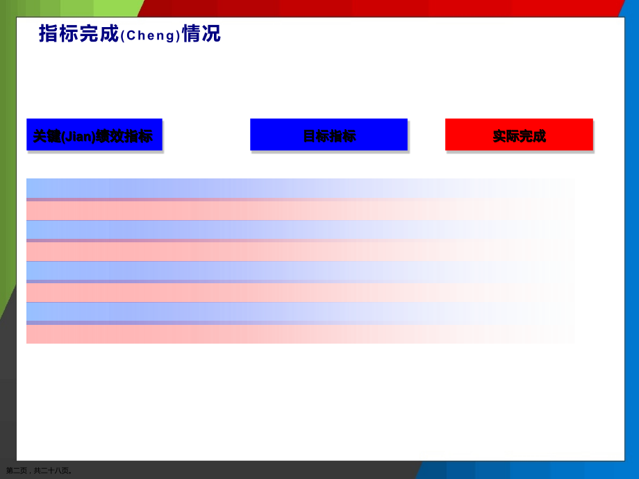 工作总结图表主要内容.pptx_第2页