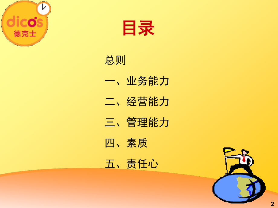 德克士店长学习资料.ppt_第2页