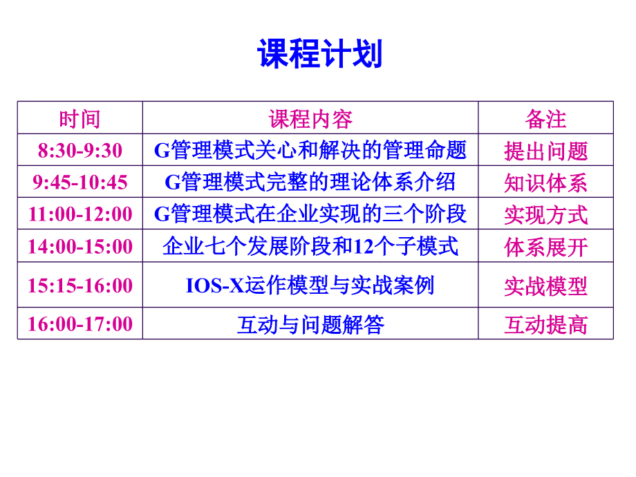 打造企业自我管理平台.ppt_第2页