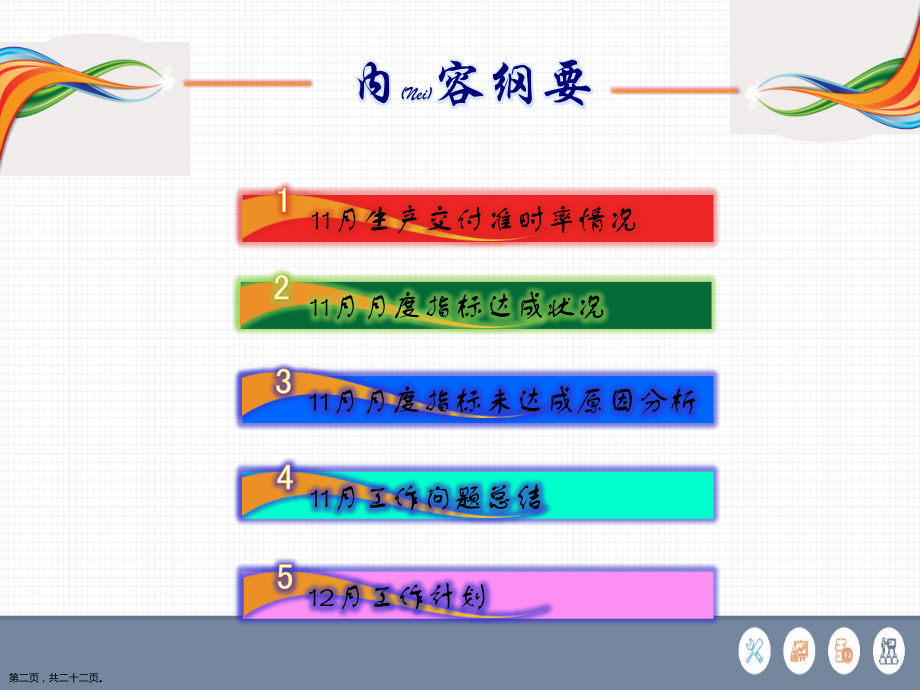冶炼企业生产管理部月度生产总结报告实用PPT.pptx_第2页