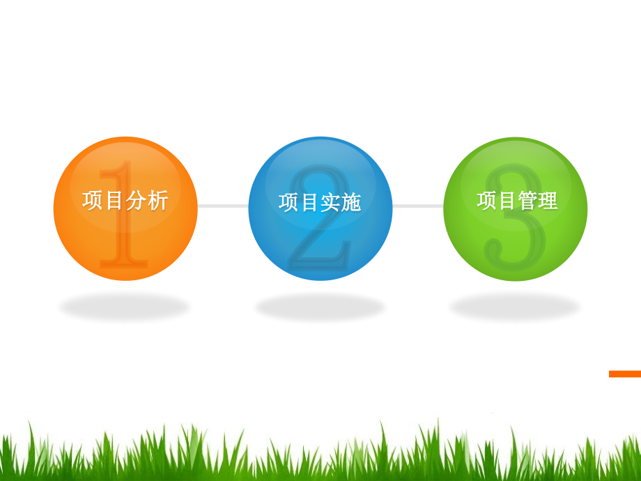 Group-A-本地化项目报告有关SDL-Trados-Studio.ppt_第2页