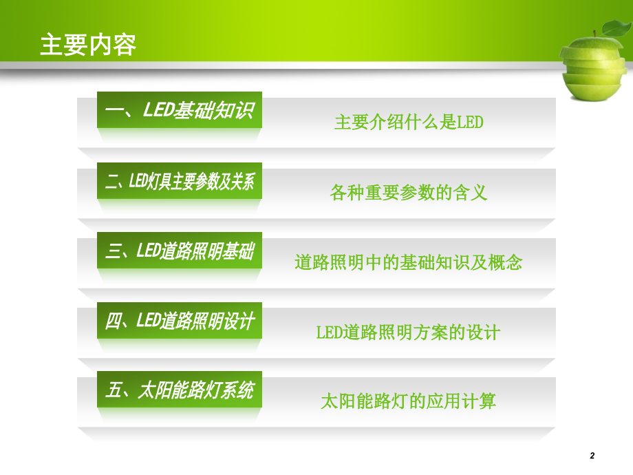 LED道路照明培训资料(LED技术知识).ppt_第2页