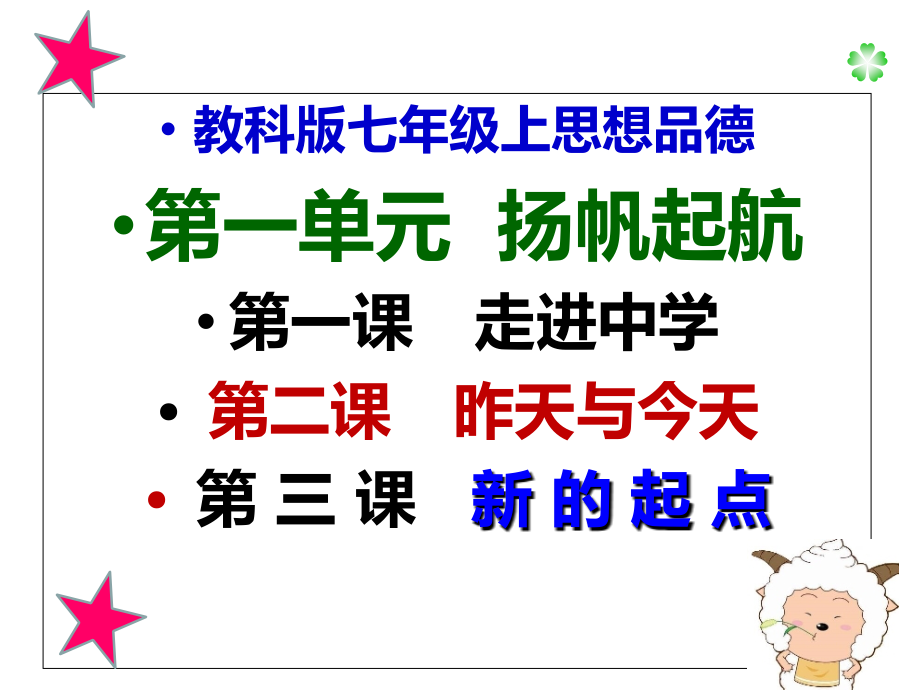 教科版思想品德七上第一单元复习课件.ppt_第1页