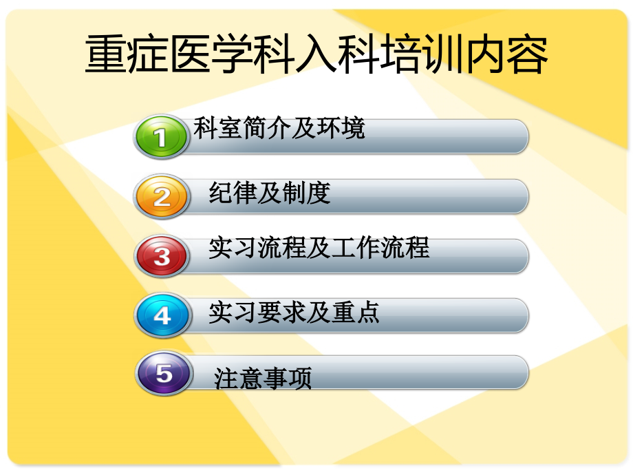 重症医学科实习生.ppt_第2页