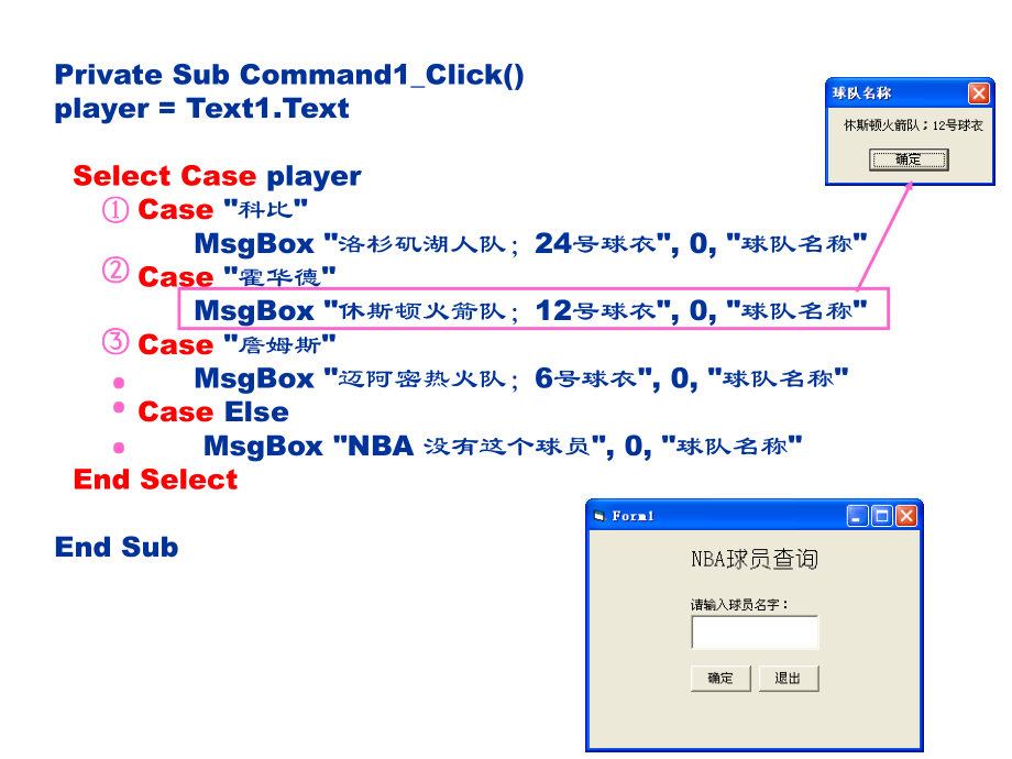 Vb 程序的选择结构select case结构.ppt_第2页