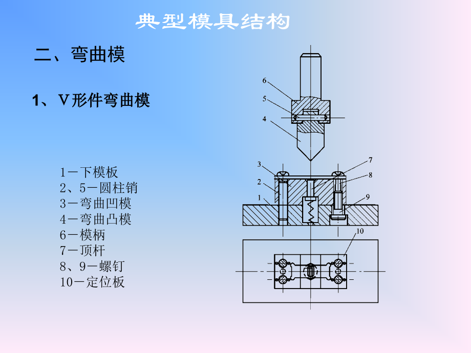 典型模具结构.ppt_第2页