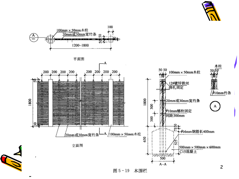 第5章园林工程材料与构造.ppt_第2页
