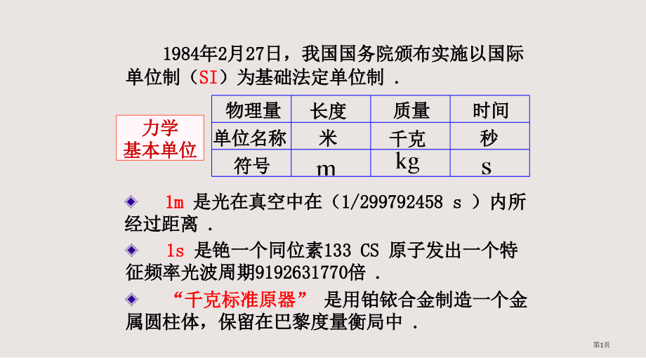 01物理量的单位和量纲省公开课一等奖全国示范课微课金奖PPT课件.pptx_第1页