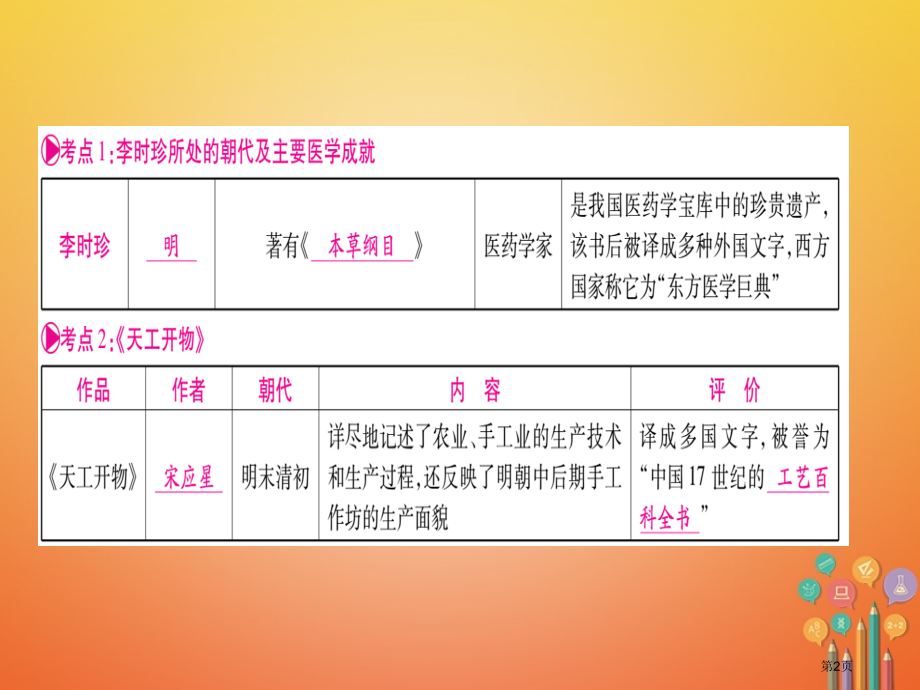 中考历史总复习第一篇考点系统复习第一板块中国古代史七下第8单元市赛课公开课一等奖省名师优质课获奖PP.pptx_第2页