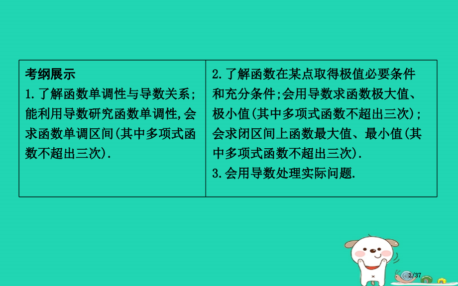 高考数学复习第二篇函数导数及其应用第11节第一课时利用导数研究函数的单调性市赛课公开课一等奖省名师优.pptx_第2页
