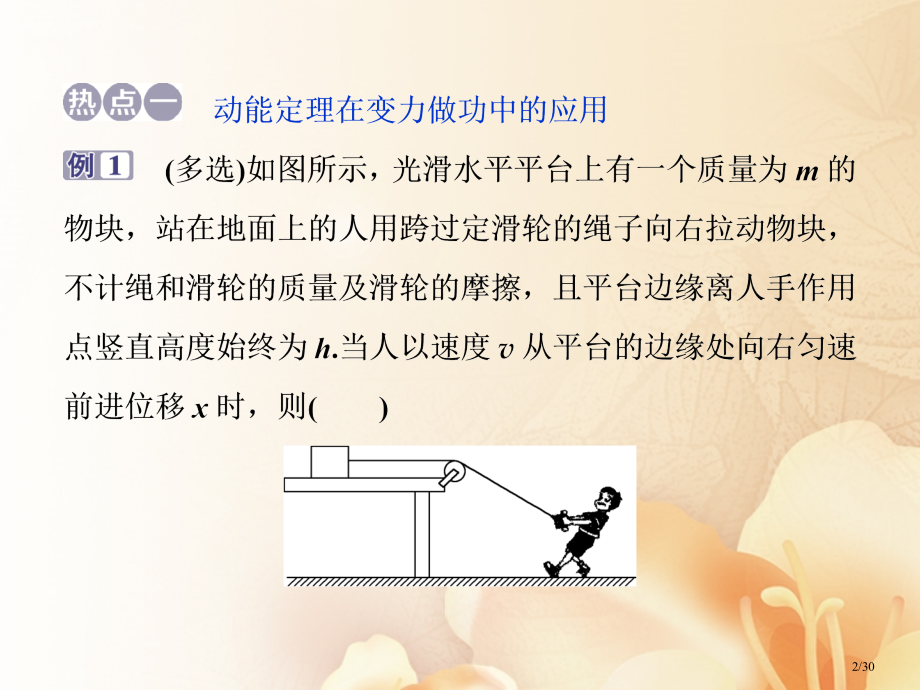 高考物理复习第五章机械能及其守恒定律章末热点集训资料市赛课公开课一等奖省名师优质课获奖PPT课件.pptx_第2页