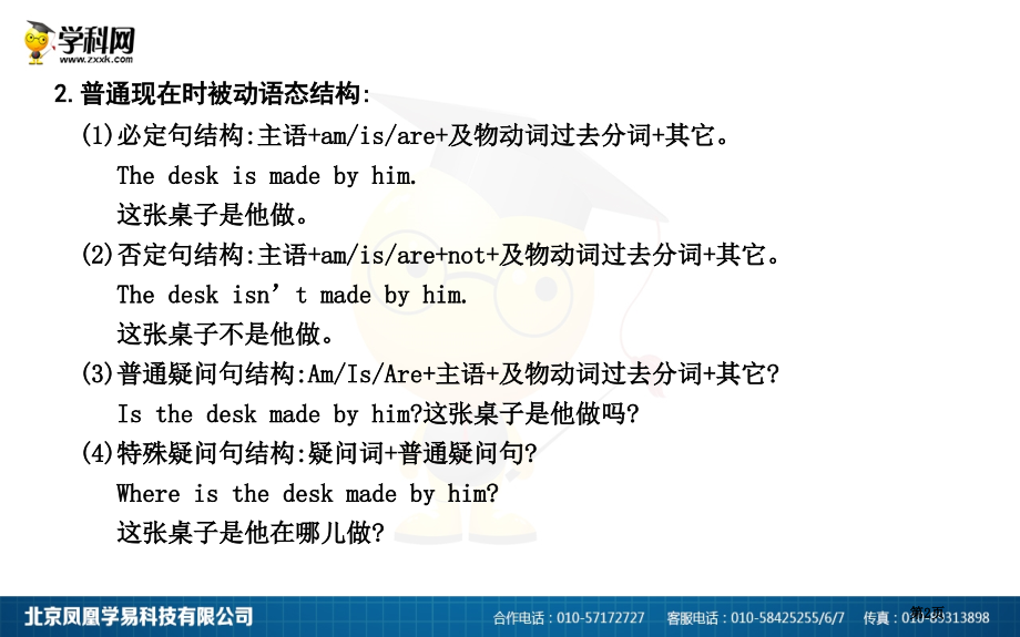 九年级英语-Unit-5-What-are-the-shirts-made-of语法归纳与练习PPT.pptx_第2页