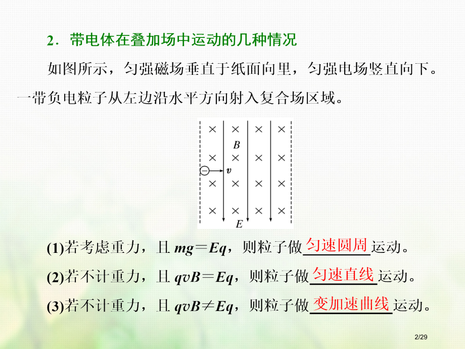 高考物理总复习第九章磁场第55课时带电粒子在叠加场中的运动重点突破课资料市赛课公开课一等奖省名师优质.pptx_第2页