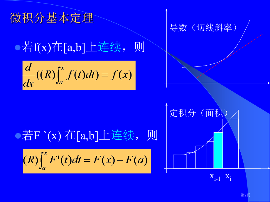 序言实变函数简介省公开课一等奖全国示范课微课金奖PPT课件.pptx_第2页