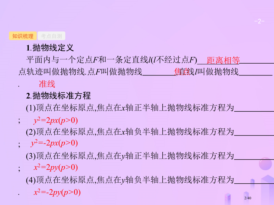 高考数学一轮复习第九章解析几何9.7抛物线市赛课公开课一等奖省名师优质课获奖PPT课件.pptx_第2页