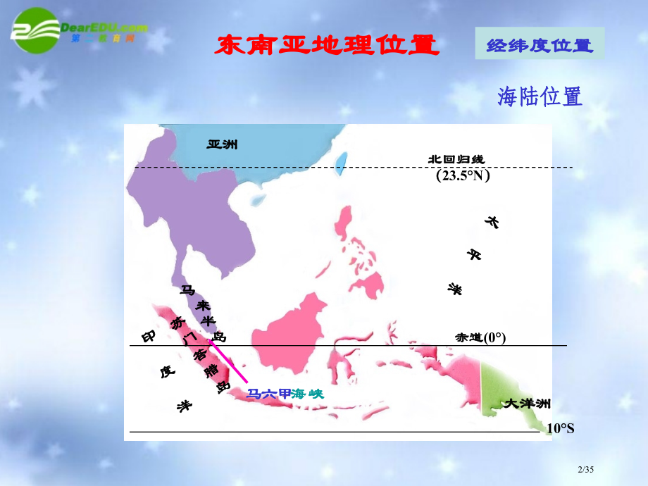 东南亚地理位置和气候省公开课一等奖全国示范课微课金奖PPT课件.pptx_第2页