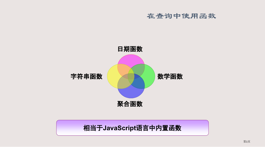 spl函数省公开课一等奖全国示范课微课金奖PPT课件.pptx_第1页