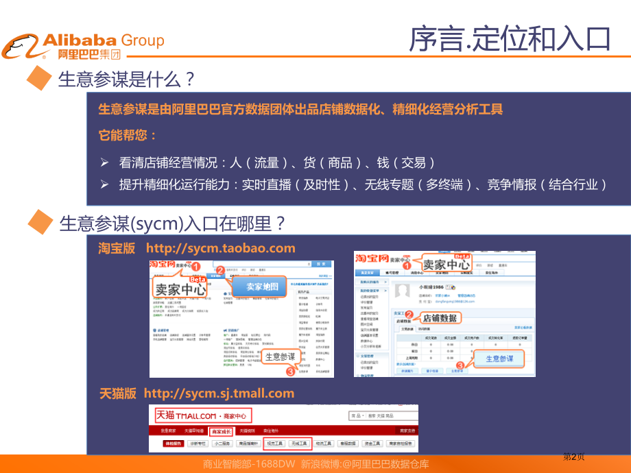 生意参谋培训课程-店铺装修不得不看的数据市公开课一等奖省赛课微课金奖PPT课件.pptx_第2页